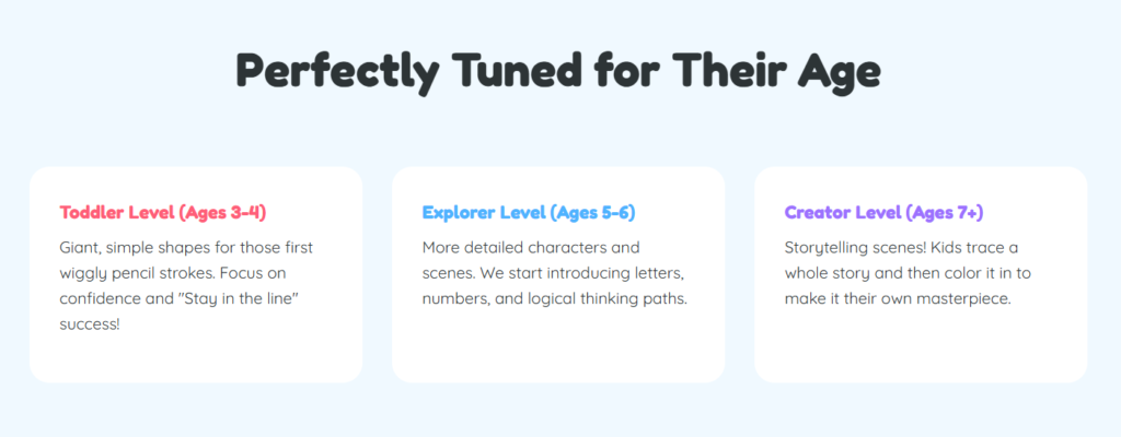 TraceCraft AI Profit System Age