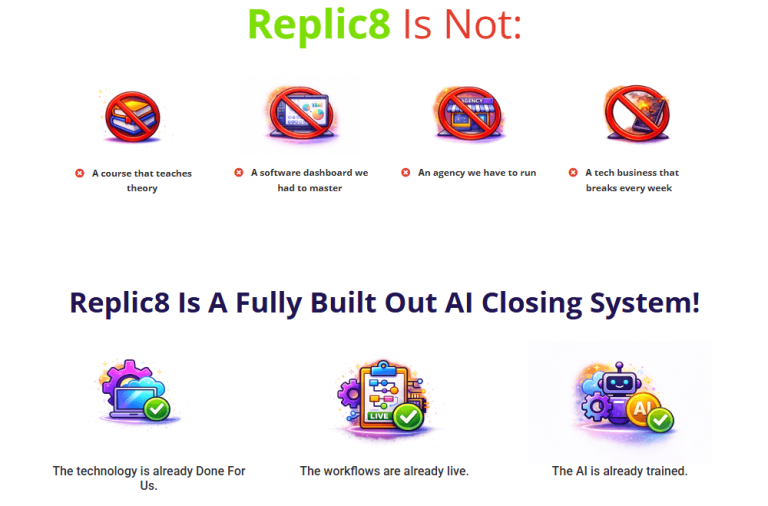 Replic8 Review Not